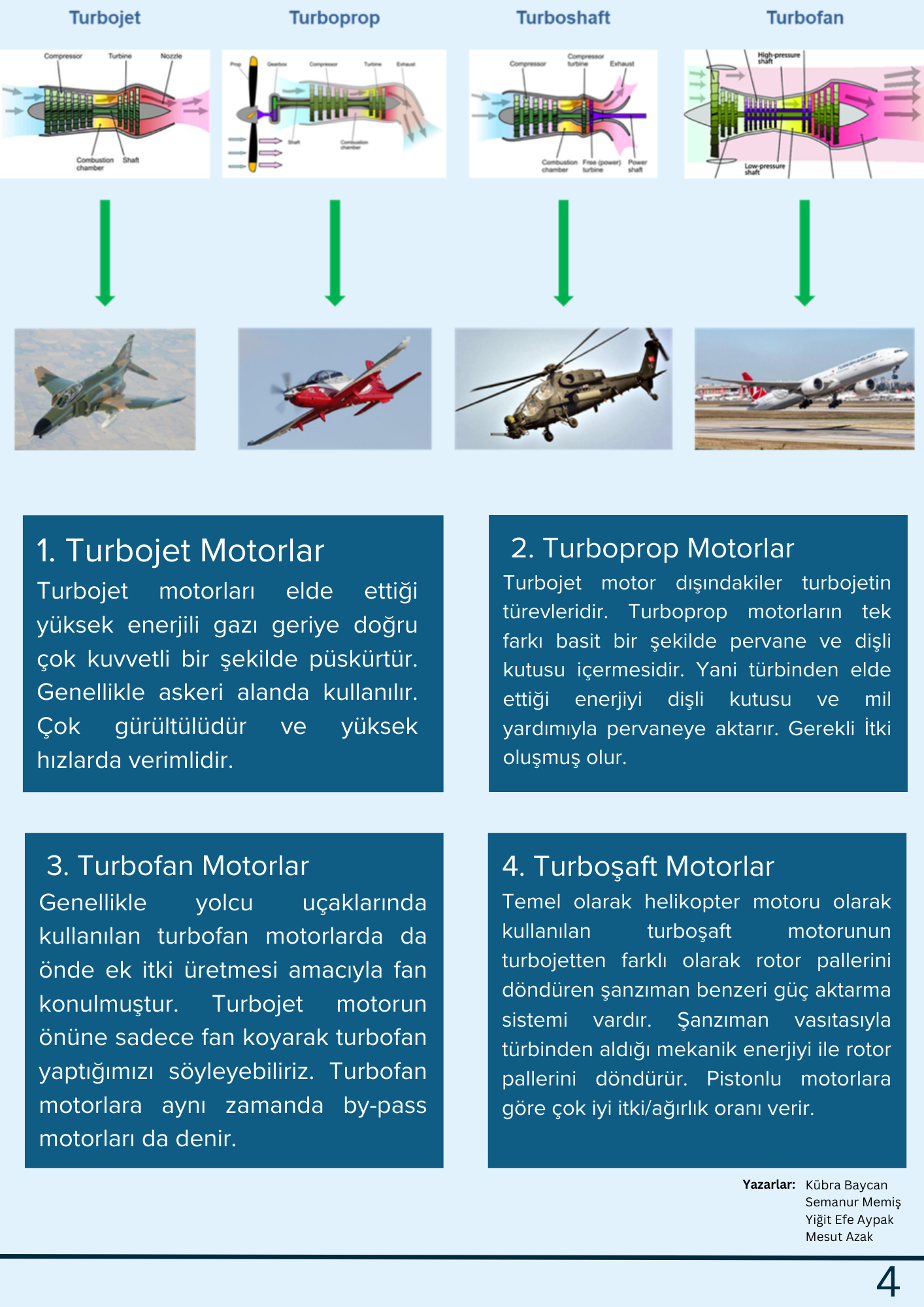 GAZ TÜRBİNLİ MOTORLAR